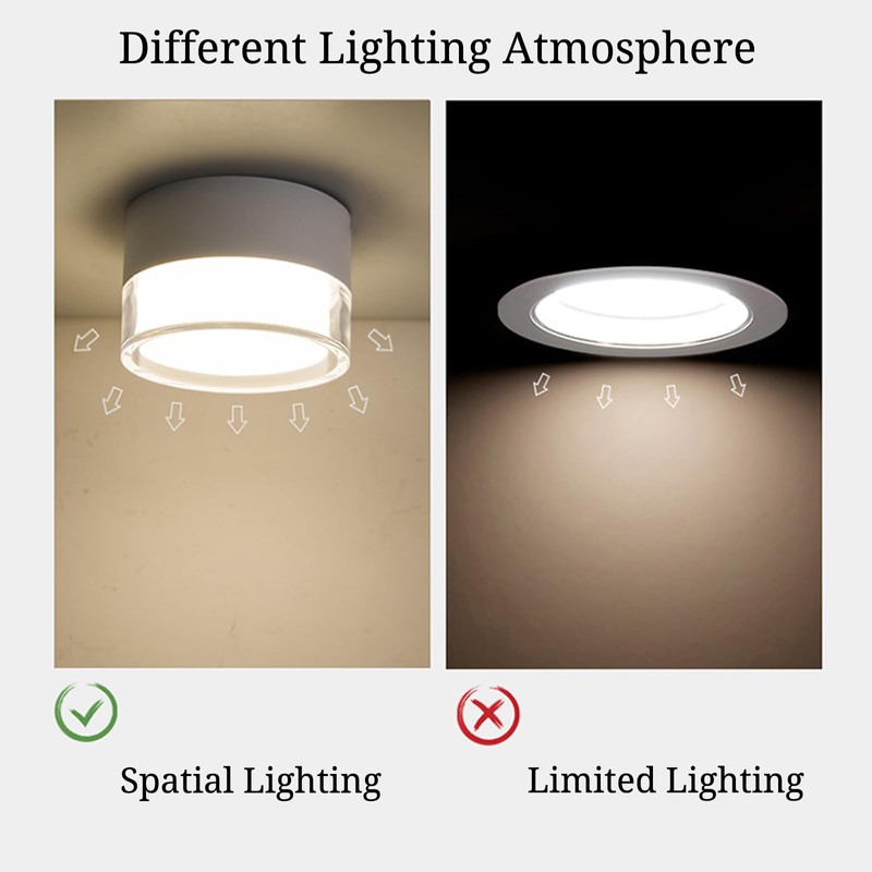 LED Surface-Mounted Ceiling Light with Radar Motion Sensor, 12 W