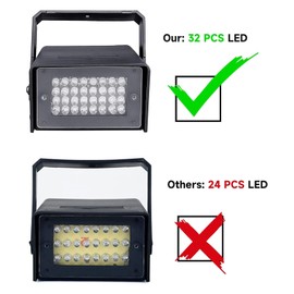 2Pack Disco Strobe Light for Party 32 Led Mini Strobes Lights for Parties, Plug in Strobe Lights Halloween Haunted House for Room, Evictor Strobe Light for Outside Attic Rodent Squirrels Rat
