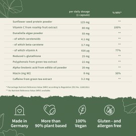 Skingood Glow - Skin Care Capsules for Improved Skin Completion - Natural Skin Care Supplement - Against Pigment Spots and Free Radicals - 60 Capsules