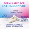 Multi Collagen Supplement for Women & Men - Type I,