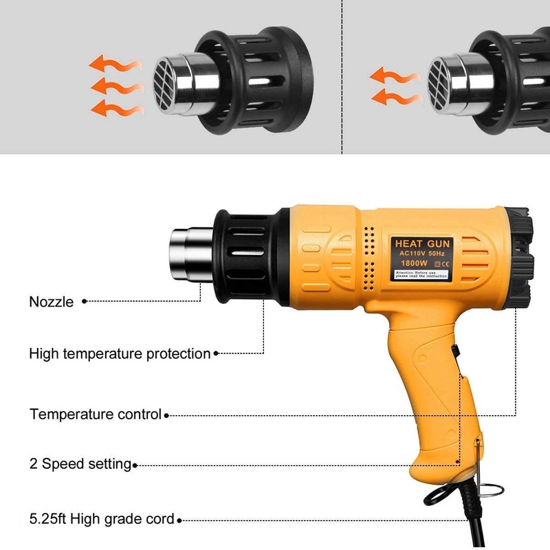 SEEKONE Heat Gun 1800W 122℉-1202℉（50℃- 650℃）Fast Heating Heavy Duty Hot