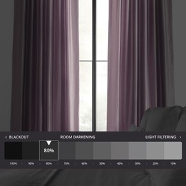 HPD Half Price Drapes Room Darkening Curtains for Bedroom Vintage Textured Faux Dupioni Silk Curtains for Living Room (1 Panel), 50 X 120, Smokey Plum