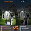 LEPOWER Battery Powered LED Flood Light Outdoor,1500LM Motion Sensor Security