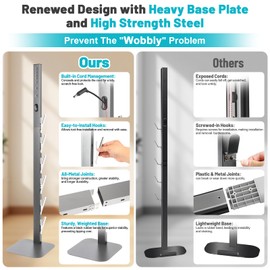 Vacuum Stand Holder for Dyson Gen5 V8 V15 V12 V11 V10 V7 V6, Metal Floor Docking Station with Built-in Cord Management, Storage Bracket Organizer with 6 Hooks for Cordless Vacuum Cleaner & Accessories