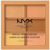 Nyx Professional Makeup, Paleta de correctores, Tono Medium