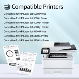 greencycle C4129X Toner Cartridge Replacement Compatible for HP 29X Black Toner Cartridge Laser Jet 5000 5000n 5000dn 5000gn 5100 5100tn 5100dtn Printer Ink Cartridge (2PCS)