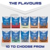 SCI-MX Total Protein - Dual Protein Concentrate & Isolate Protein