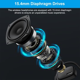 eppfun Bluetooth Headphones, Bluetooth V5.4 Wireless Headphones with Noise Cancelling Mic, 12 Hours Playtime, 15.4 mm Membrane Driver, Open Ear Headset for Office Meeting Running Cycling Driving