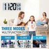 TXL 18.44" Large Amotic Digital Wall Clock with Backlight, Battery