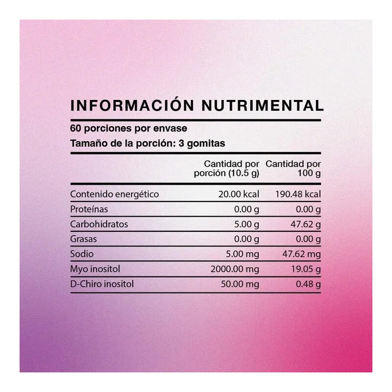 Myo Y D-chiro Inositol 40:1 Gomitas 180 Gummies Para 2