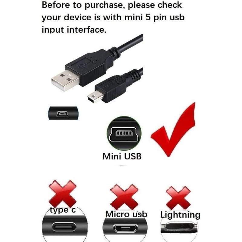Motorola Original Motorola/Nextel mini-USB Wall Charger Power Adapter for RAZR