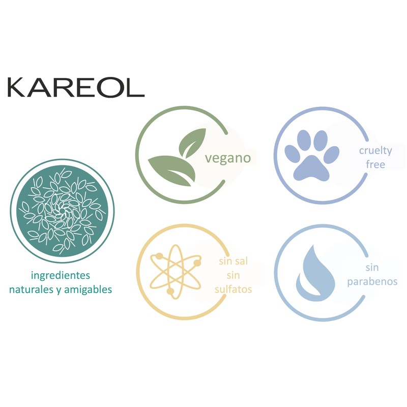 Kareol Rosa Francesa Acondicionador · Suavidad Fuerza Brillo 300ml