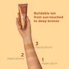 Clarins self tan gel express 125ml