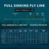 SF Full Sinking Fly Fishing Line Weight Forward Taper Fly