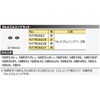 KTC (ke-te-si-) nepurosu No. (A Little Bit Of... 6 Rubber