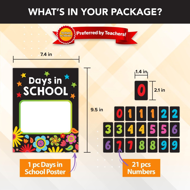 Decorably 143 Pcs Classroom Calendar Set Bulletin Board - School