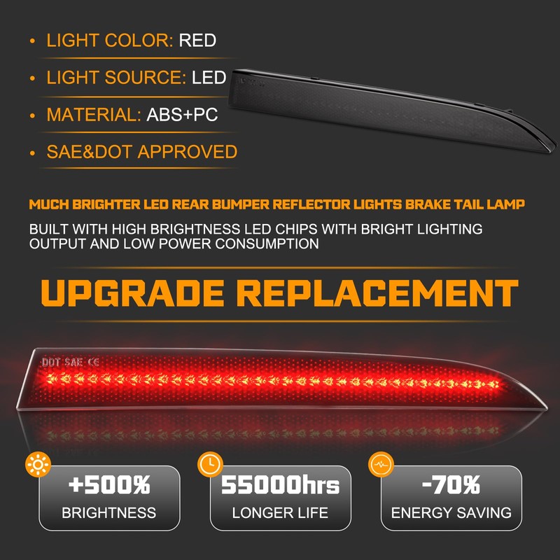 Gempro Rear Bumper Reflector Lights for 2016-2023 Chevy Camaro Led