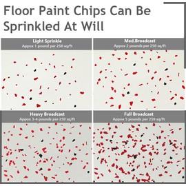 1LB Epoxy Floor Flakes Blend Decorative Color Chips Garage Floor Paint Flakes Concrete Floor Coatings Kits for Garage Floors Wall Interior and Exterior House Paint (Black, White, Red)