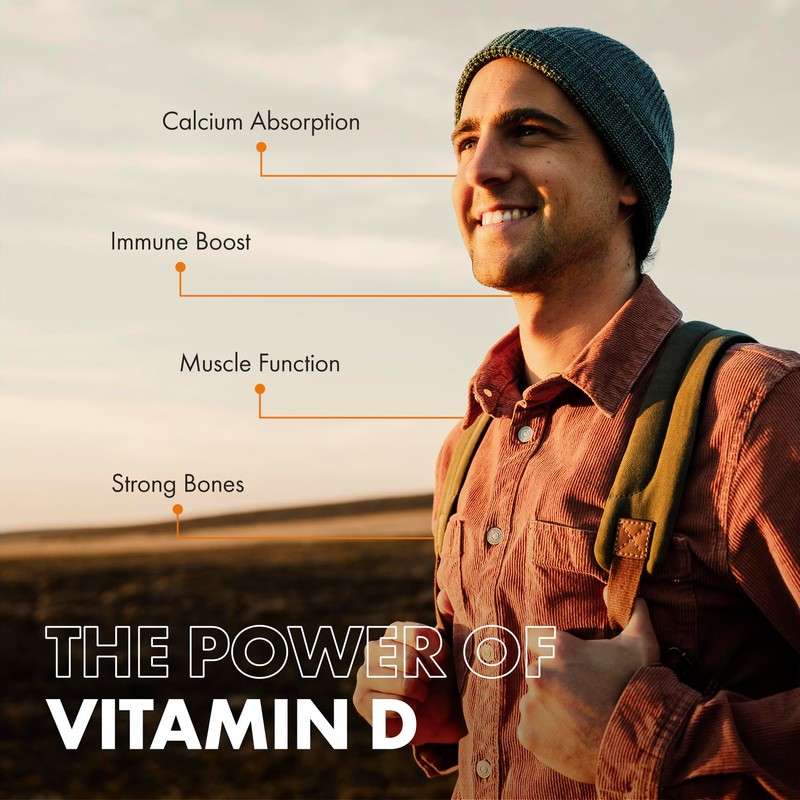 Vitamin D 1000iu - 1+ Year Supply - High Strength