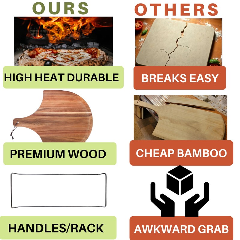 Pizza Stones for Oven - Pizza Stone for Grill with