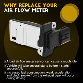 OCPTY Mass Air Flow Sensor Fits for Lexus GX460 2010-2014 for Lexus GX470 2006-2009 for Toyota for Tacoma/for Tundra 2006-2014 for Toyota for 4Runner 2005-2010 222040F030 222500F030