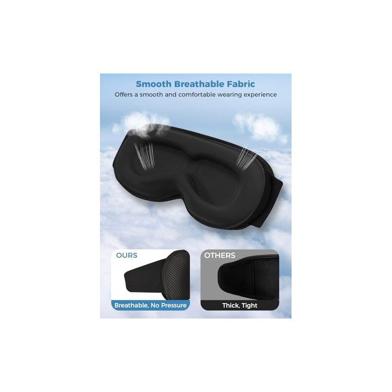 Mixiba Bluetooth Sleep Mask with 3D Contoured Cup
