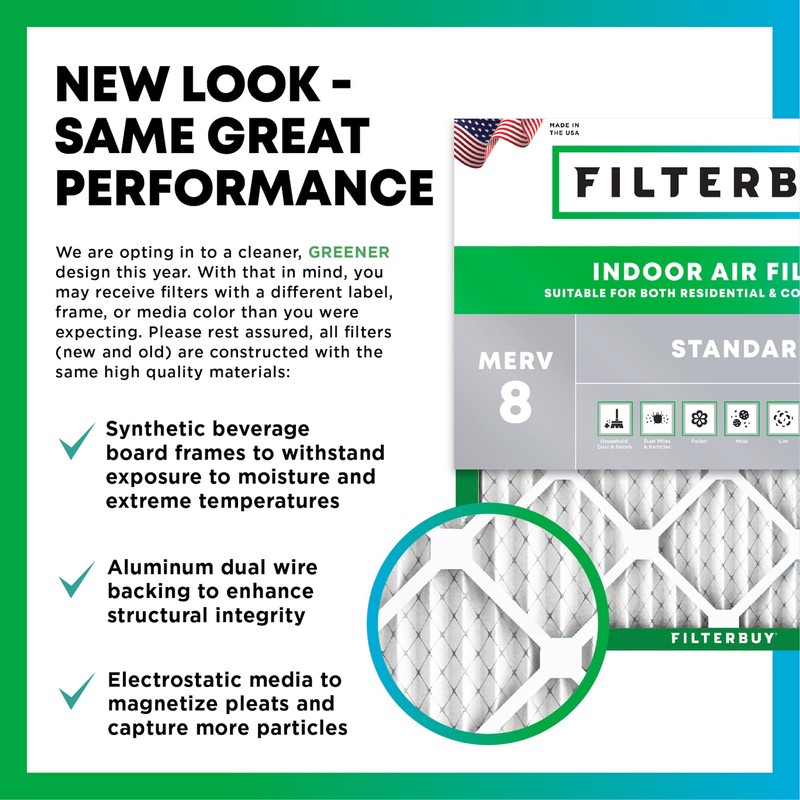 Filterbuy 20x20x1 Air Filter MERV 8 Essential Dust & Allergy