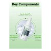 Srum Facial Nineless Molecule-Clear cido Lctico 5 Exfoliante