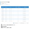 Lure Fitting VRM408 /2-9964-04