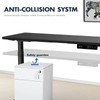 AIMEZ0 Dual Motor Sit Stand Desk Adjustable Electric Standing Desk