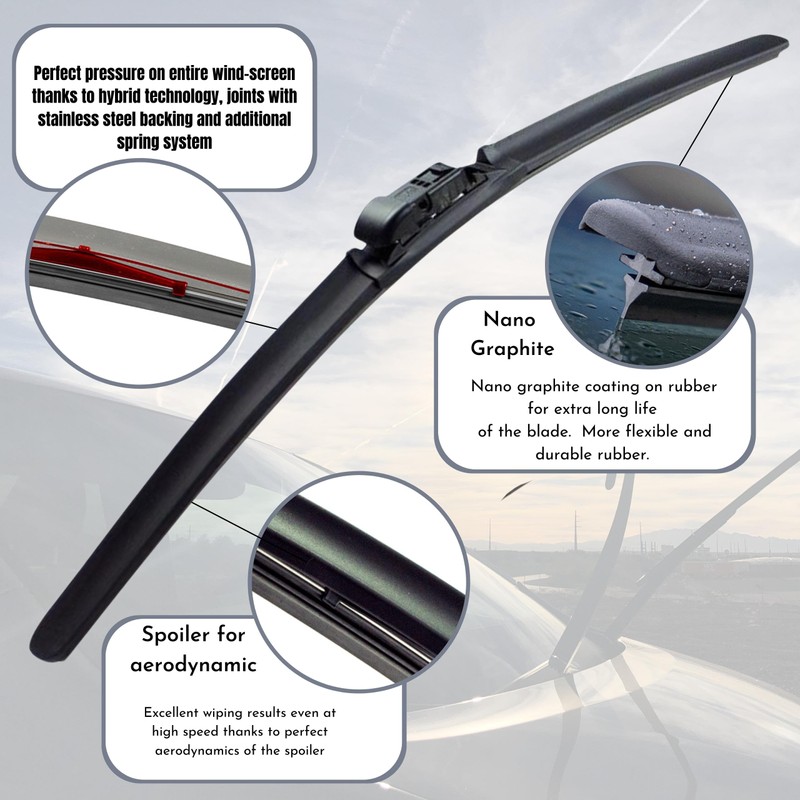 Fits VW ID.4 2020-onwards All Season Front Wiper Blades With