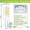 SZHZS G4 LED Bulb 120V Bi-Pin Base, 3W White 6000K,