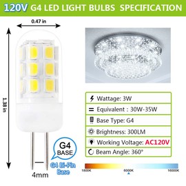 SZHZS G4 LED Bulb 120V Bi-Pin Base, 3W White 6000K, Replaces 30W-35W Halogen for Under Cabinet, Ceiling, Wall, and Puck Lights