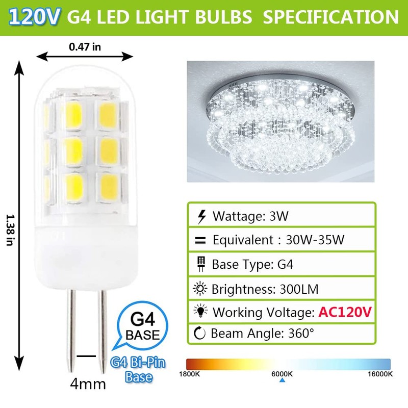 SZHZS G4 LED Bulb 120V Bi-Pin Base, 3W White 6000K,