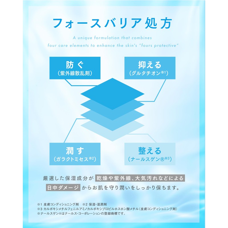 Sunlike Sunlike UV Protection Skin Care Cream SPF 50+ PA++++