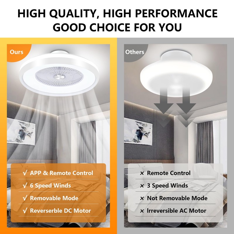 SOGOTING 24" Low Profile Ceiling Fan with RGB Lights, Bladeless