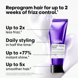 L'Oréal Professionnel Keratin Alpha Sleek Smooth Transformer Hair Treatment, 1x week Progressive Smoothing Treatment for 2 weeks no frizz*, for frizzy hair & volume control, anti-frizz, 200ml