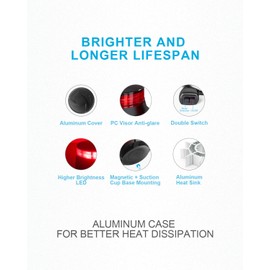 Agrieyes Red Beacon Light 4.2Inch, 7 Flashing Modes Safety Warning Lights Magnetic, LED Emergency Strobe Lights for Vehicles, Caution Hazard Lights for Truck Tractor Golf Carts Snow Plow Postal Cars