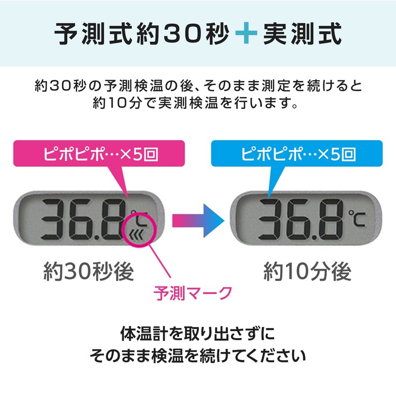 シチズン 電子体温計 CTE507-E 予測30秒+実測式 抗菌・防水 2波長音ブザー