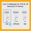 Tupolife G4 LED Bulb 3W 12V, 20W -30W Halogen JC