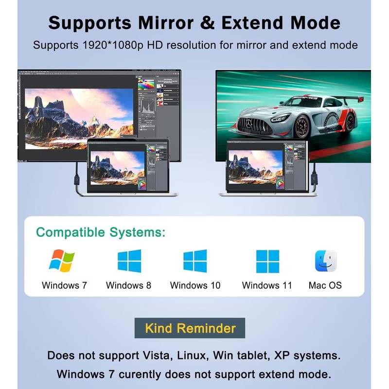 USB 3.0 to HDMI Adapter, USB 3.0 Hub with HDMI