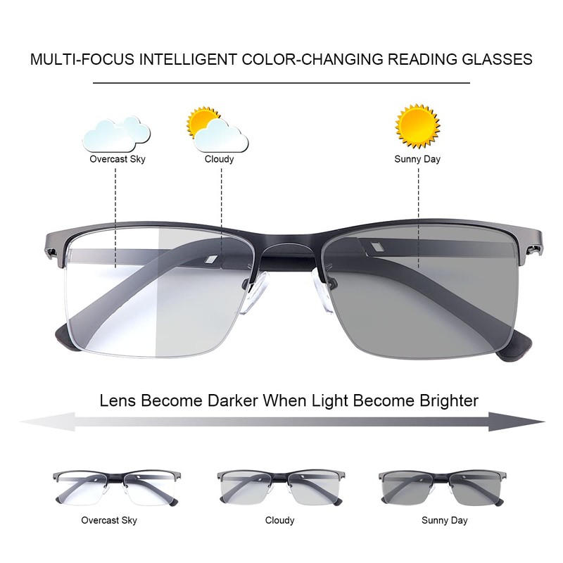 YIMI Photochromic Progressive Multifocus Reading Glasses Sun Readers UV Blue