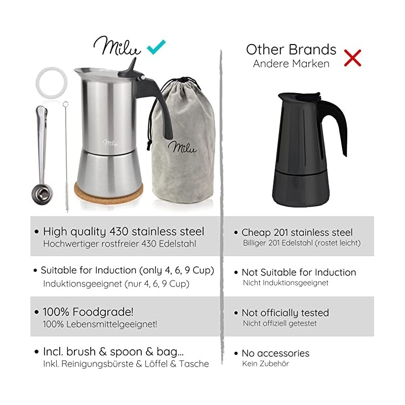 Milu Espresso Maker Suitable for Induction Hobs, 2/4/6 Cups, Stainless