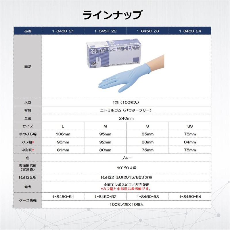 As One Clean Knoll Nitrile Short Powder Free - Blue,