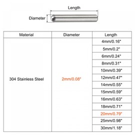 sourcing map 20 x 20 mm Dowel Pins 304 Stainless Steel Round Head Flat Fastening Elements