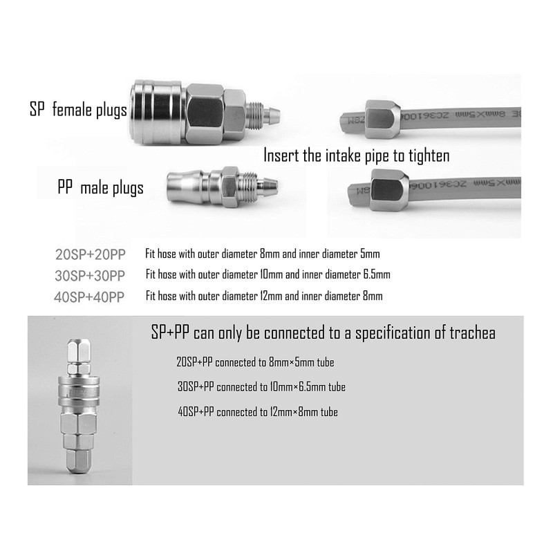 LBY Air Hose Fittings Quick Coupler C-Type Air Compressor Pneumatic
