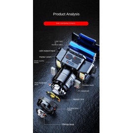 Xanadx Rechargeable Headlamp High 20,000 Lumens 40 Hours 180° LED Flashlights Flashlight 4 Modes IPX4 Waterproof 9000mAh Powerful Headlamp USB Type-C Cable for Emergencies, Camping, Hiking (XAFF51)