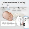 Portable Nebulizer with Intuitive LED Interface and Auto-Cleaning, Handheld Nebulizer