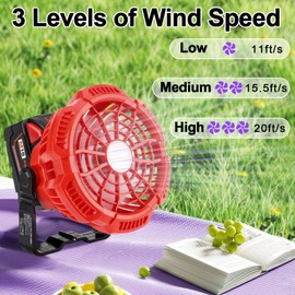 GRVODFRTA Portable Camping Fan with LED Lantern Compatible wtih Milwaukee 18V M18 Battery Operated Fan with Remote Control, Small Outdoor Fan with Hook for Tent Ceiling Canopy(Battery Not Included)