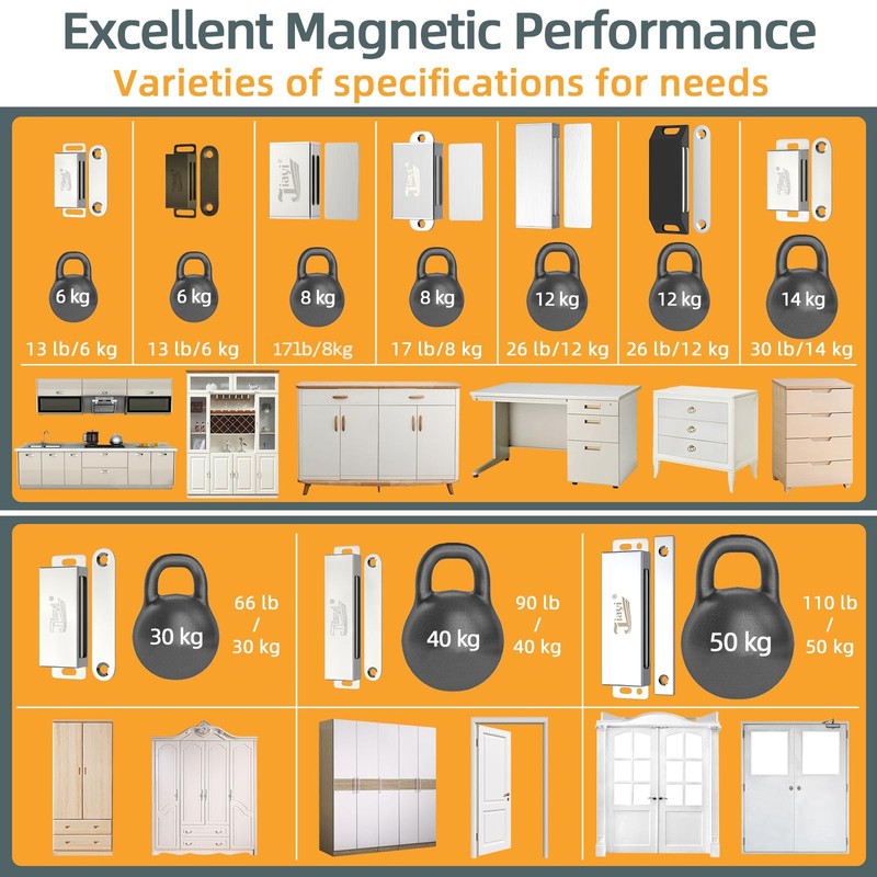 Cabinet Magnetic Catch Jiayi 12 Pack Magnetic Closures for Cabinet